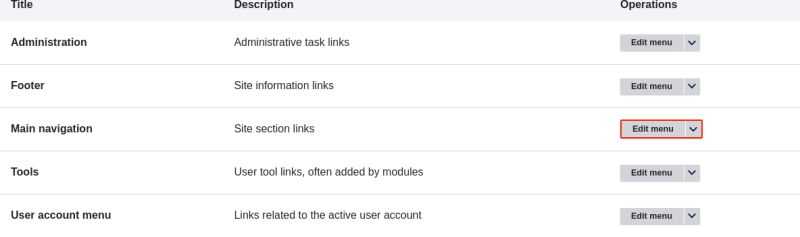 List of menus on the site with Main navigation highlighted